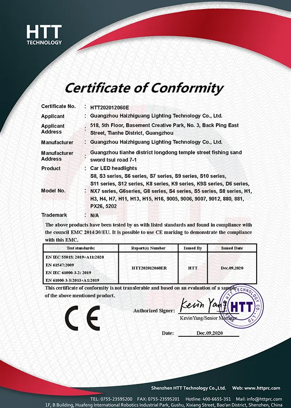 CE Mark European Conformity Certificate for HAIZG LED automotive lighting