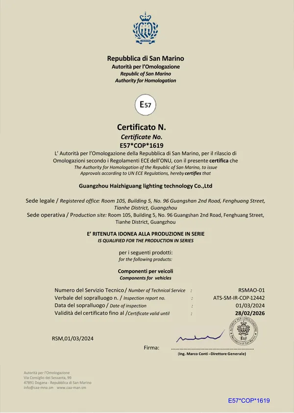 COP certificate for HAIZG automotive lighting products