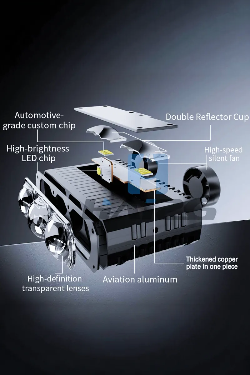 Core Technologies