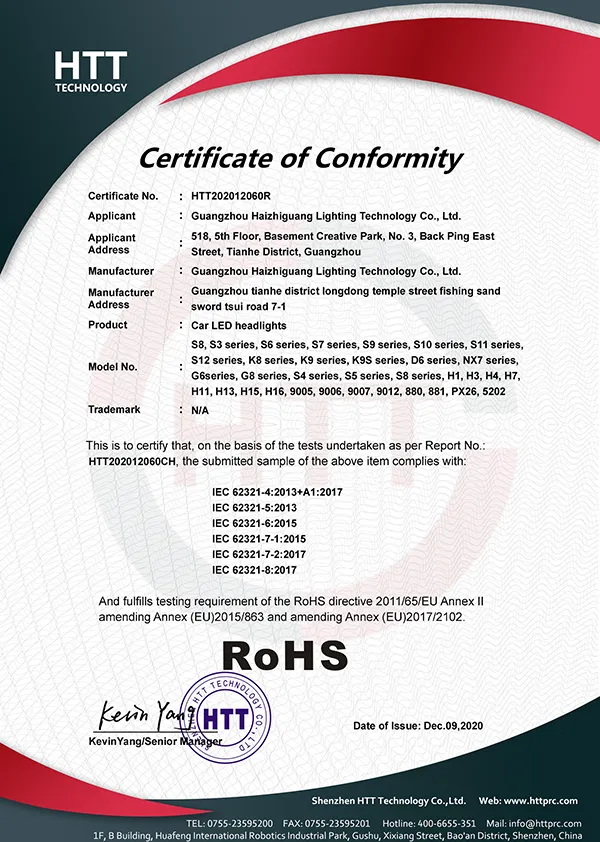 RoHS Restriction of Hazardous Substances compliance for HAIZG products