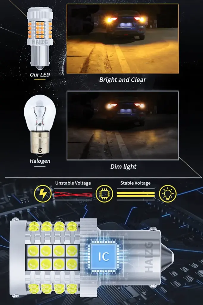 Smart Control Engineering and Technical Superiority