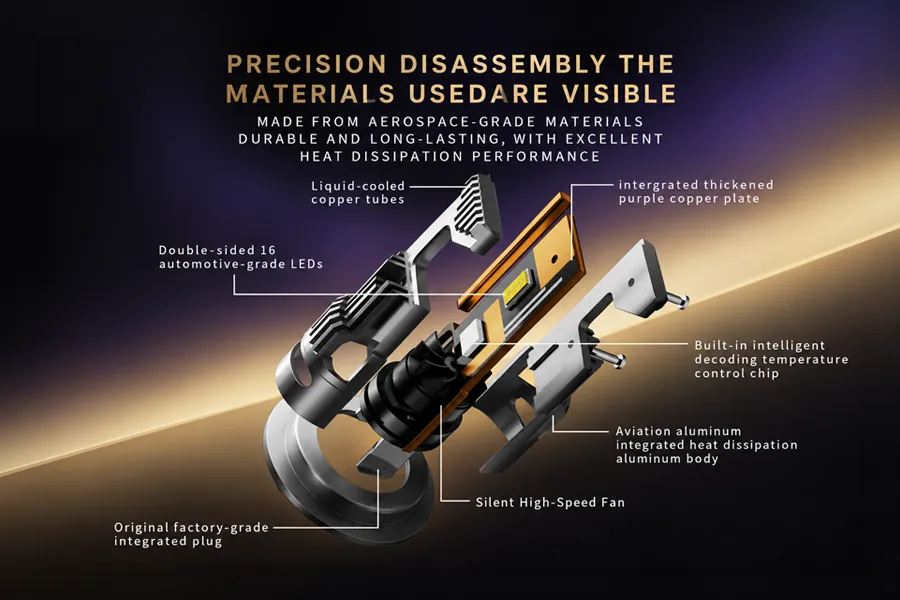 Universal non-destructive plug-and-play bracket for automotive LED retrofit