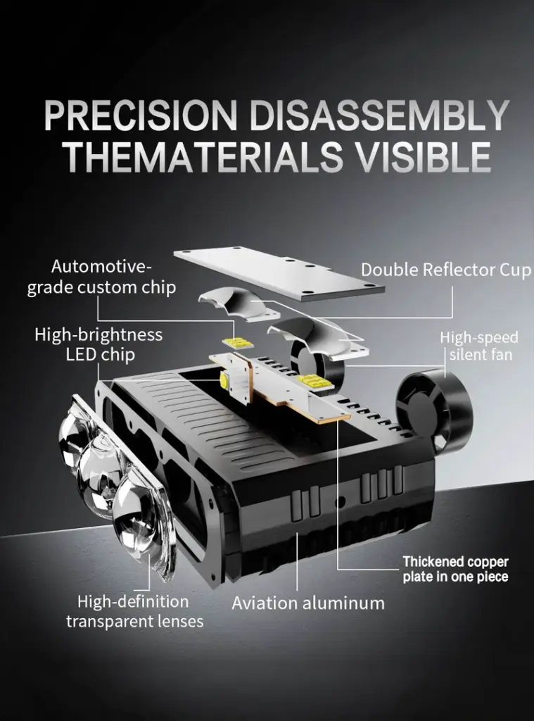 Heavy-Duty Engineering and Tactical Technical Advantages