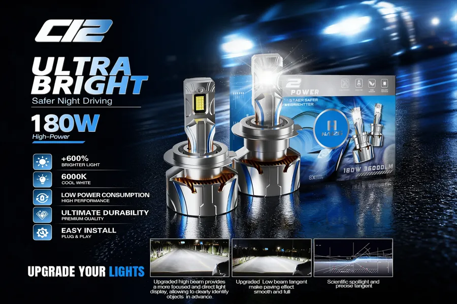 High Power LED Series
