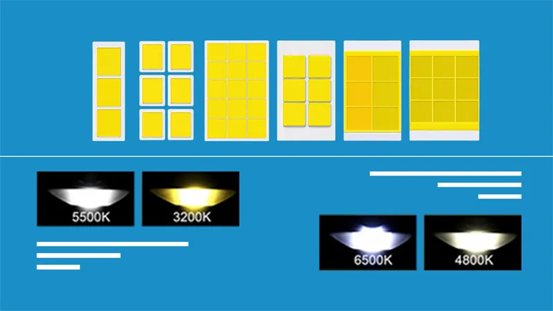 Wide Range Color Temperatures - multi color temperature LED comparison